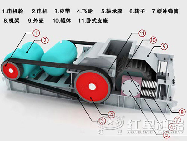 熟料輥式破碎機示意圖