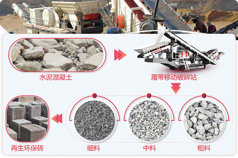 建筑垃圾處理后成品與應用